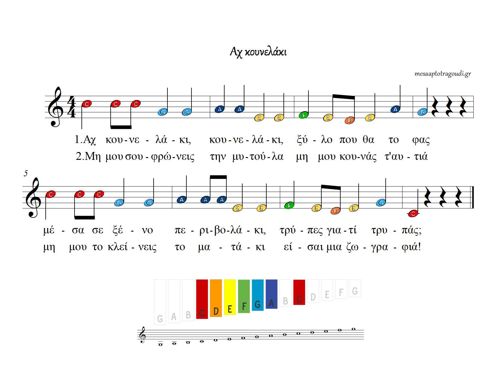 Αχ κουνελάκι μεταλλόφωνο χρωματιστές νότες παρτιτούρα PDF