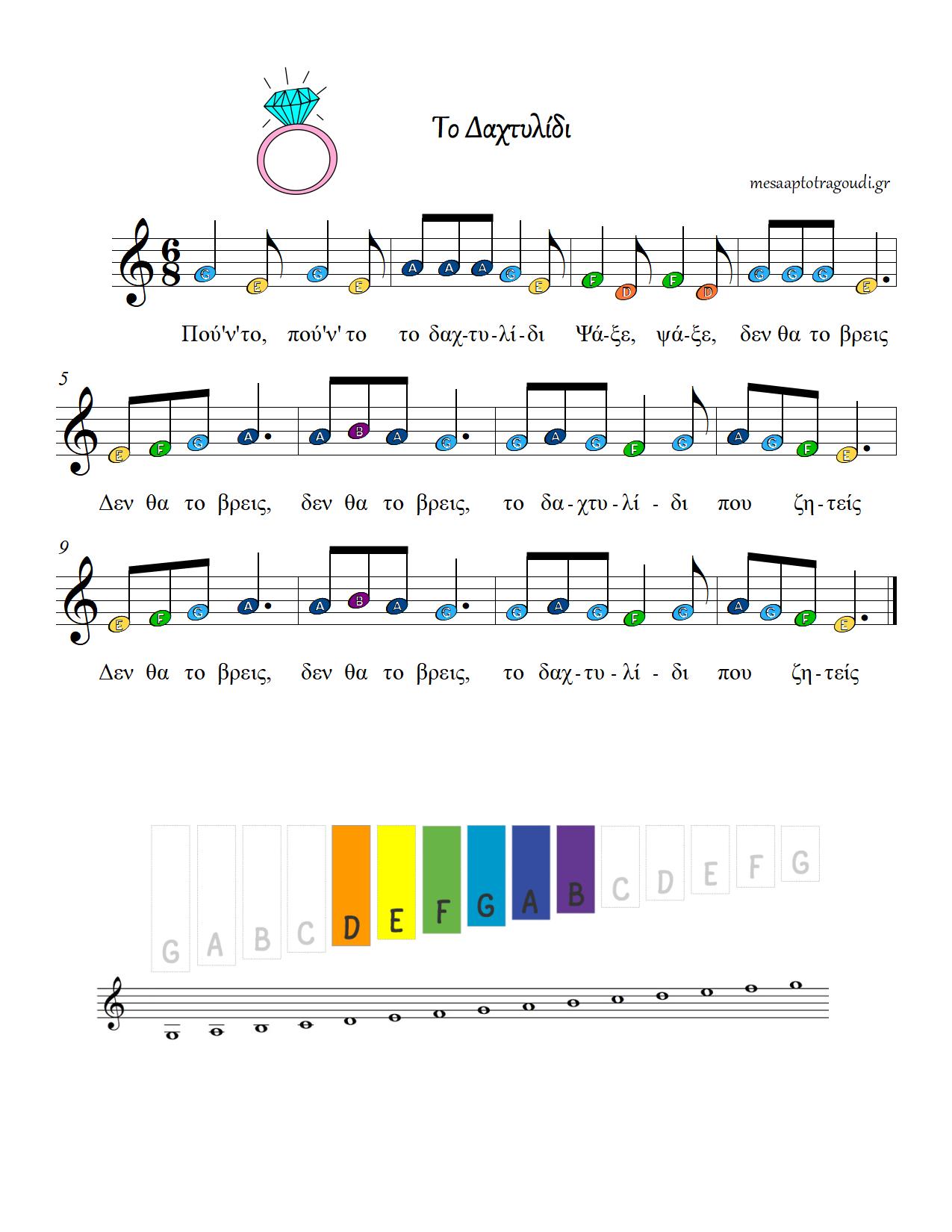 Το δαχτυλίδι μεταλλόφωνο χρωματιστές νότες παρτιτούρα PDF
